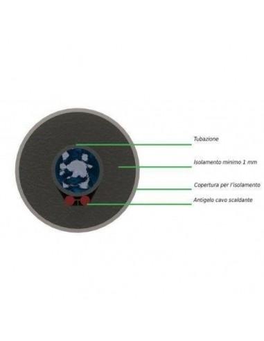 rivestimento e cavo antigelo con termostato