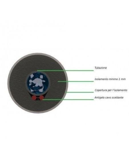 rivestimento e cavo antigelo con termostato