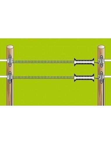schema isolatore recinti lettrici