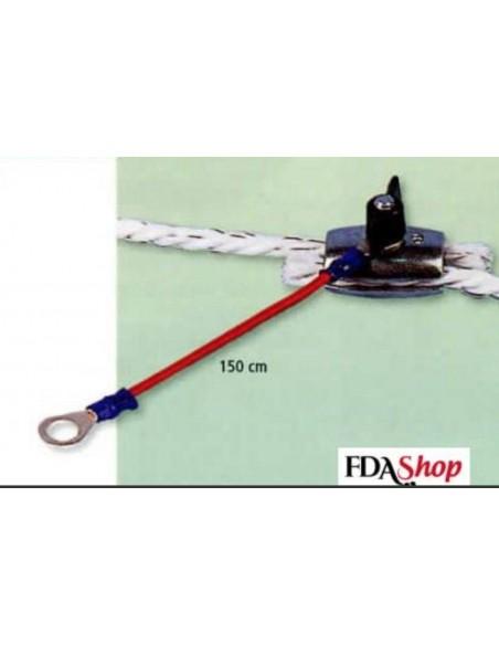 shema uscita recinti elettrici