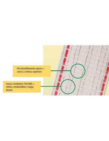 impiego nastro per recinti elettrici