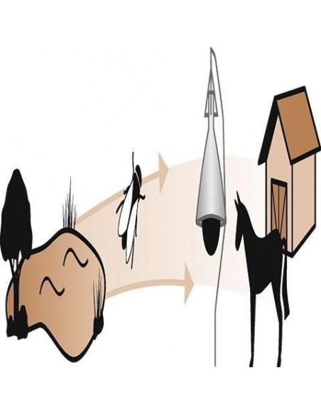 prezzo trappola per tafani Taonx-eco