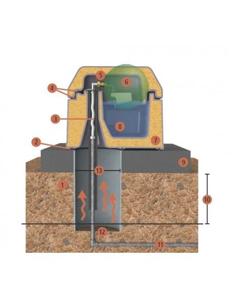 schema di installazione abbeveratoio bovini antigelo uno
