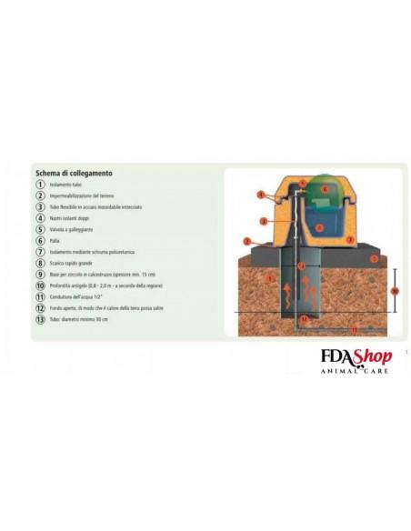 installazione abbeveratoio antigelo