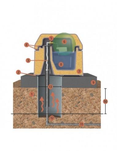 schema installazione abbeveratoio due per bovini antigelo