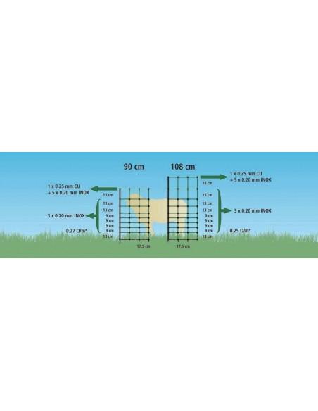Rete per recinti elettrici ovini