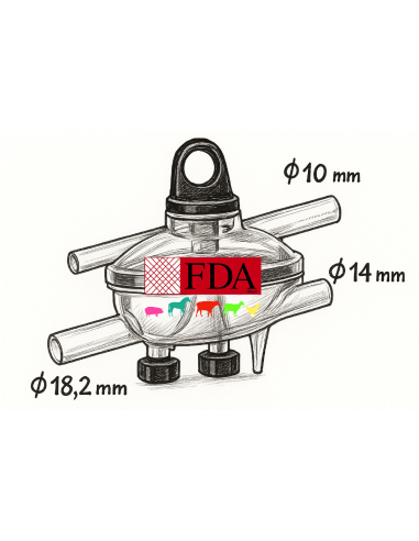 Collettore per capre o pecore